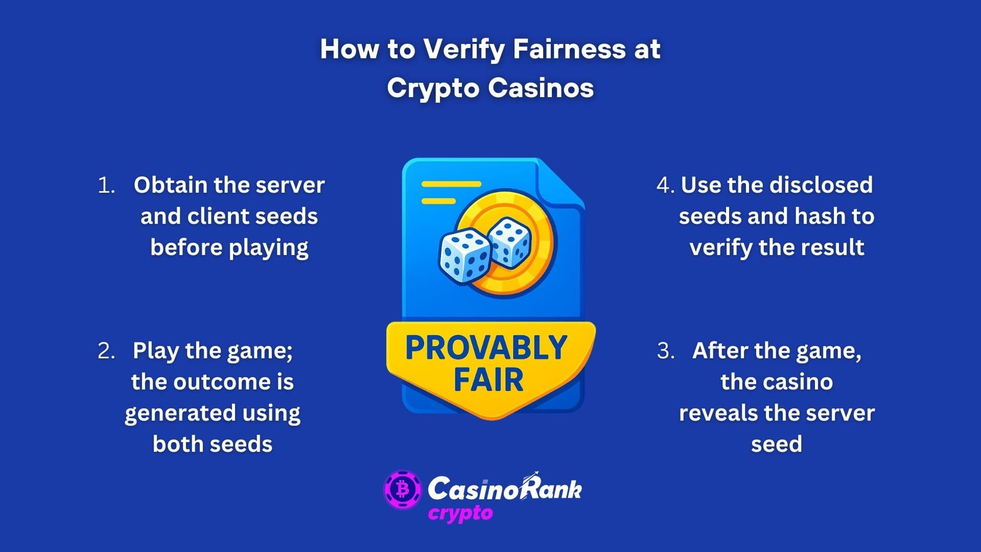 how to verify fairness at crypto casinos