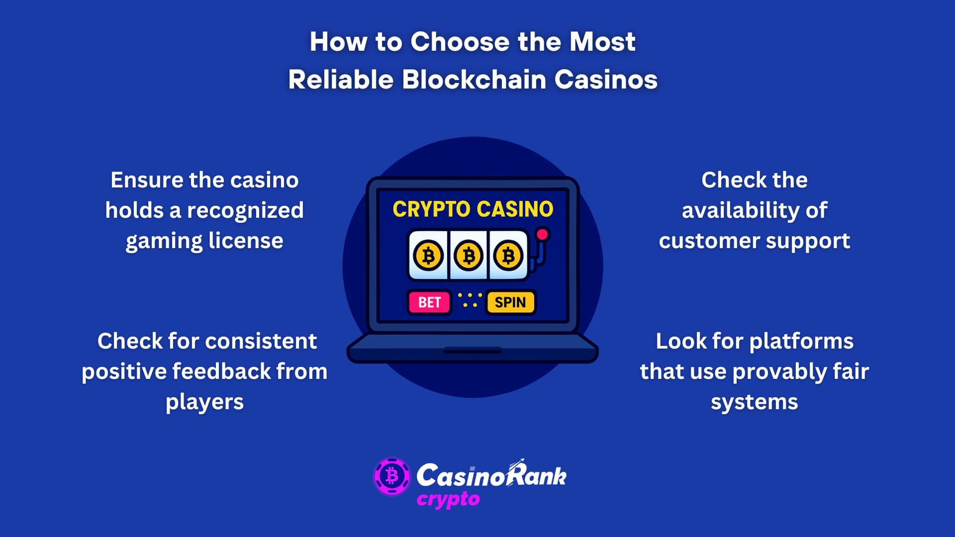 how to choose the most reliable blockchain casinos