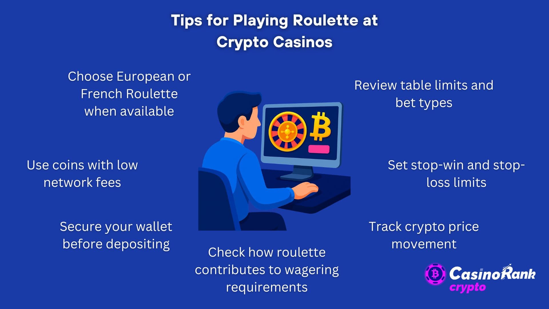 tips för att spela roulette på kryptocasinon