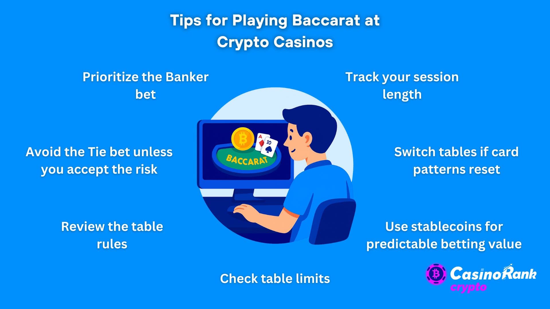 tips för att spela baccarat på kryptocasinon