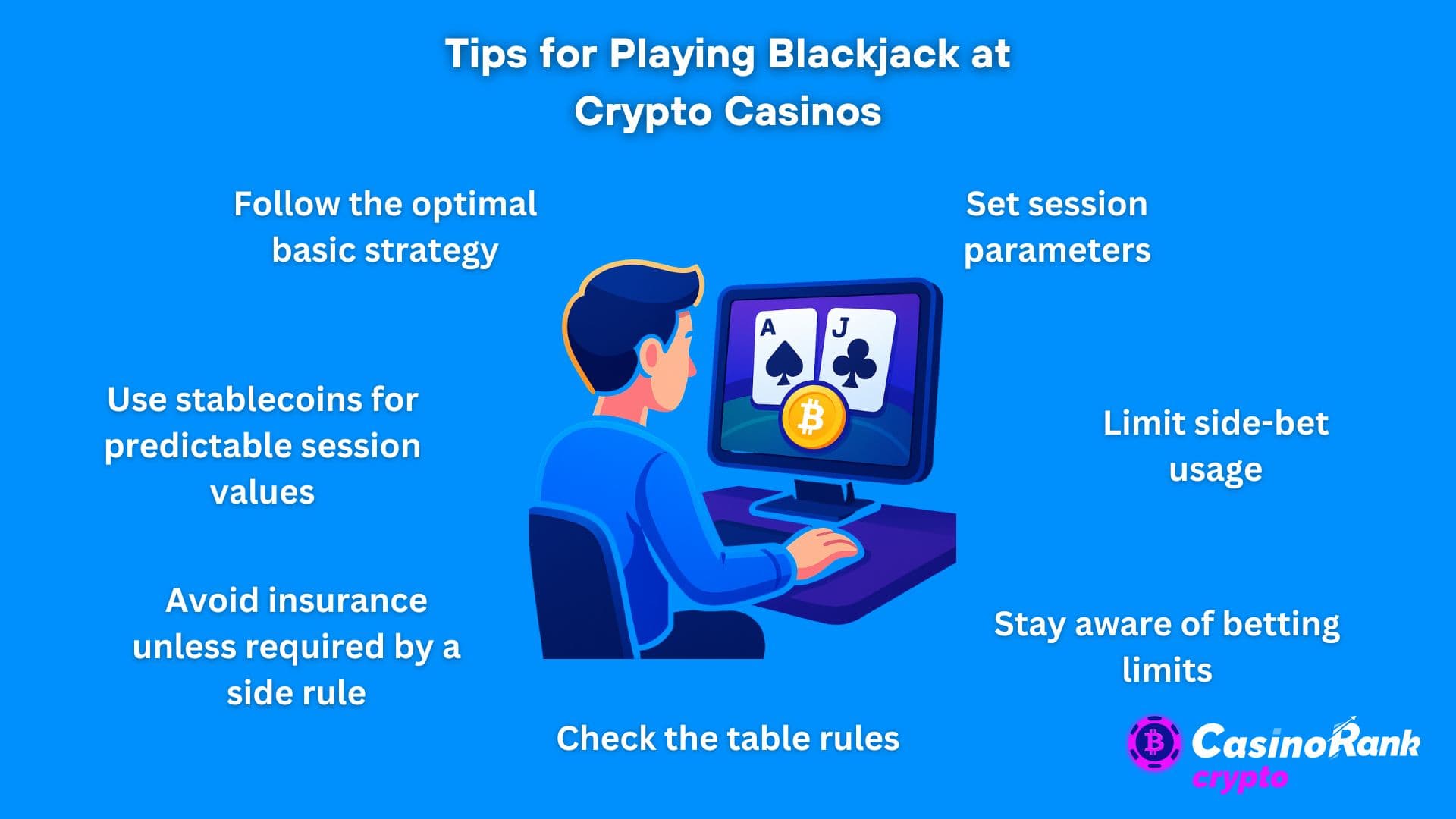 tips for playing blackjack at crypto casinos